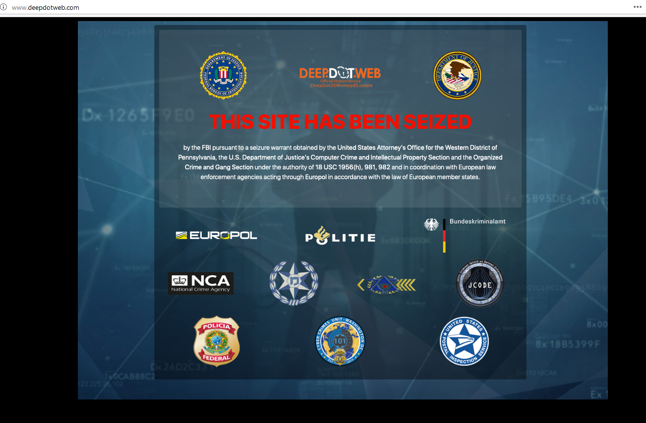 Current Best Darknet Market