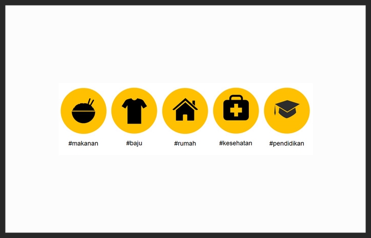 JENDELA DUNIA PENGERTIAN KEBUTUHAN, MACAMMACAM, DAN FAKTOR PENYEBAB