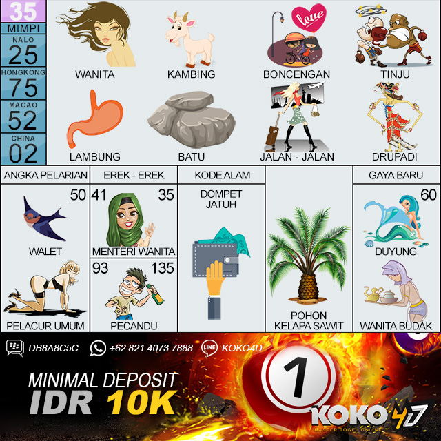 13 Prediksi mbah gaib hk online terpercaya