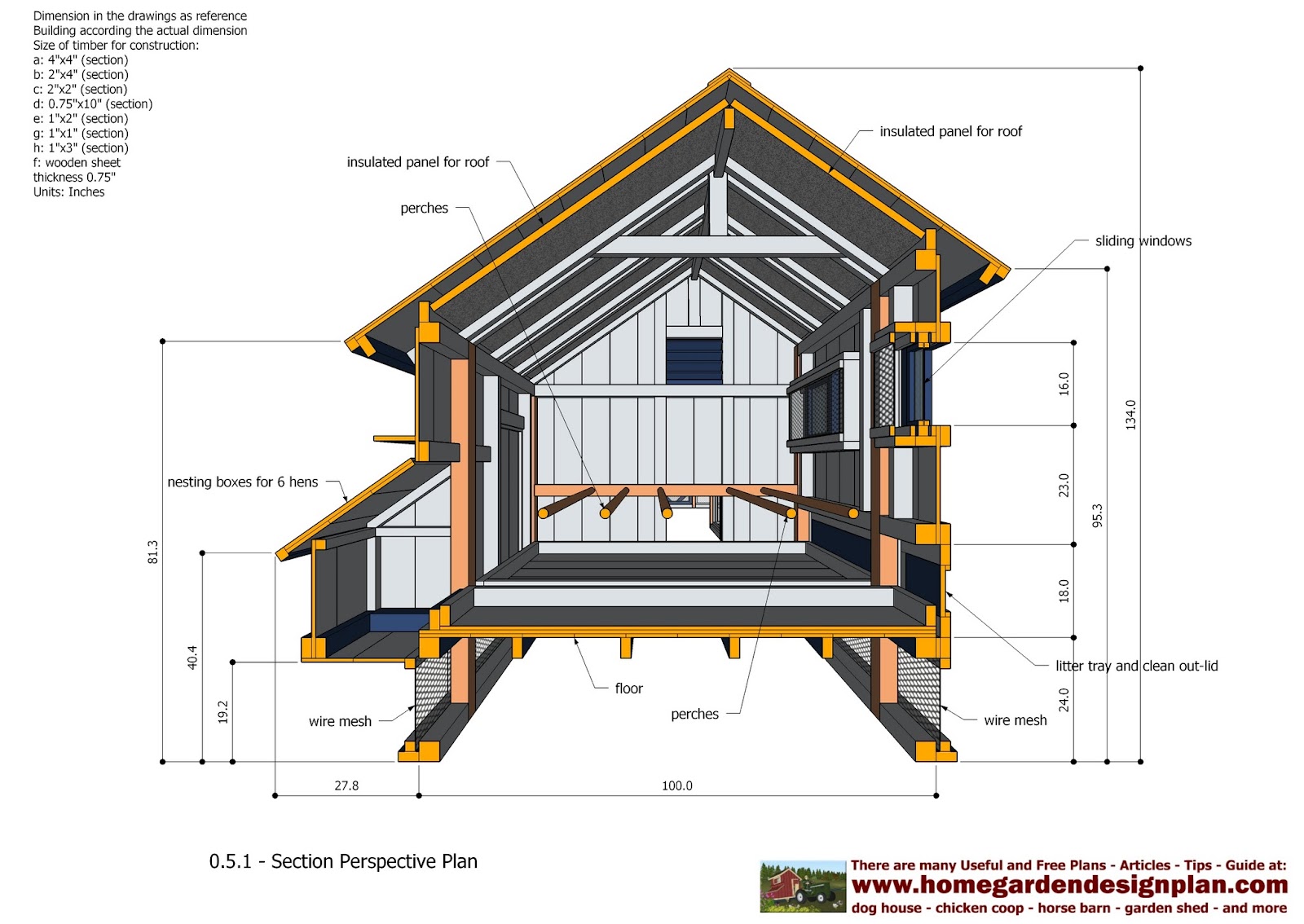 Chicken Co-op Design Plans