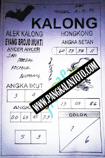 Syair Hk 9 Januari 2021 Keraton4d