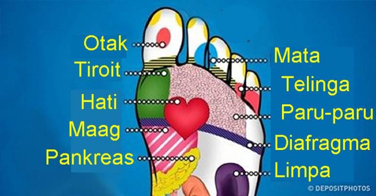 Kenali Penyebab Sakit Telapak Kaki Dan Bagaimana Cara Menanganinya Kumparan Com
