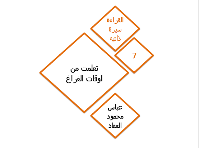 حل درس تعلمت من أوقات الفراغ للصف التاسع اللغه العربيه