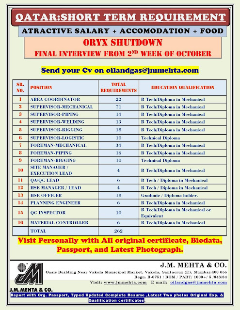Gulf%2BJobs%2B9