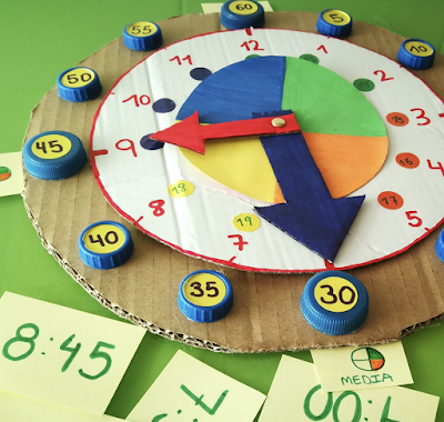 Reloj De Manecillas De Carton Reloj En Cartulina Con Manecillas