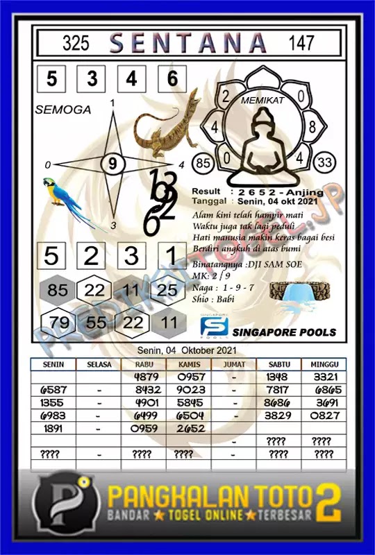 Prediksi Sgp Hari Ini 4 Oktober 2021 Togelwap