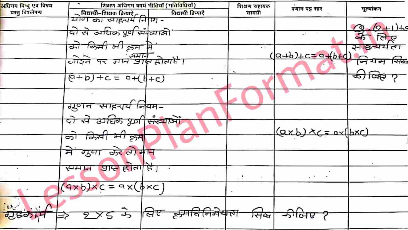 maths-lesson-plan-for-b-ed-in-hindi