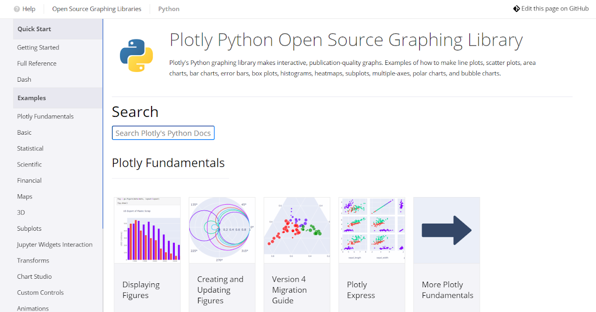 ZINNIAS_TOP: Plotly Python Library를 이용한 plotting