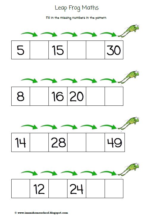 Iman's Home-School: Frogs Activity Pack