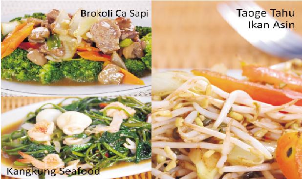 PARIJS VAN JAVA Family Resto & Cafe: MENU PVJ