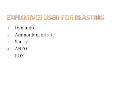 explosive used for blasting