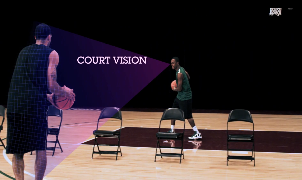 basketball training library PASSING SKILL DEVELOPMENT IT for