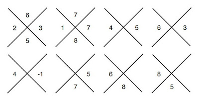 Radical~4~Math: Area Model Puzzles