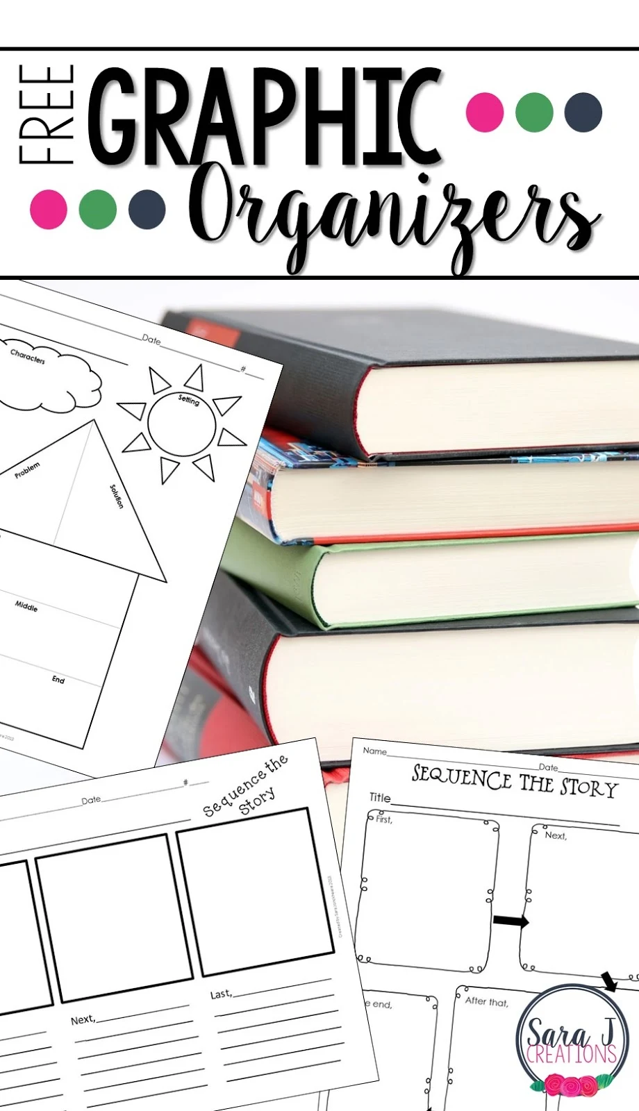 Free graphic organizers that focus on story elements and sequencing