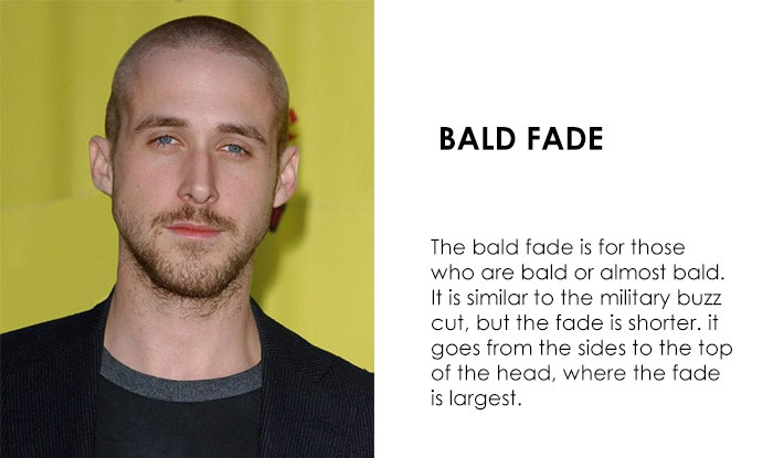 Bald Fade | 29 Different type of Tapper Fade Haircuts for Men | NeoStopZone