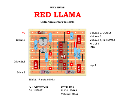 Dirtbox Layouts: Way Huge Red Llama 25th Anniversary Reissue
