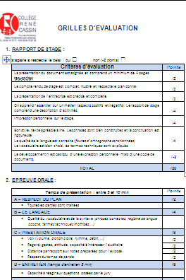 Conseil de la redaction de forex