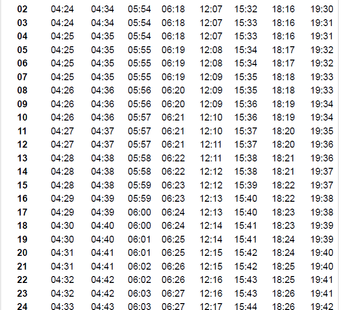 Jadwal Sholat Di Kotabaru Kotabaru Info