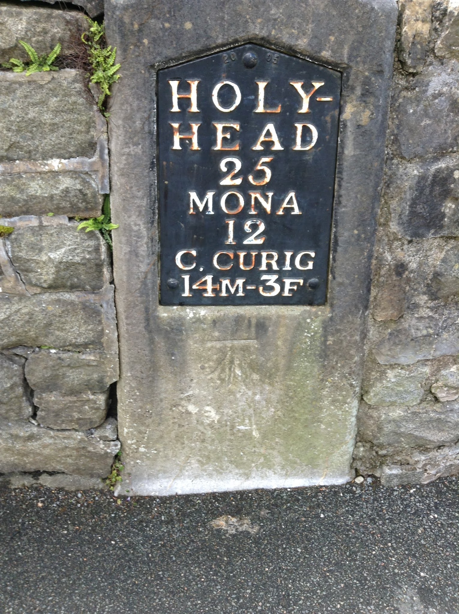 wigton physics Furlongs on the milestone