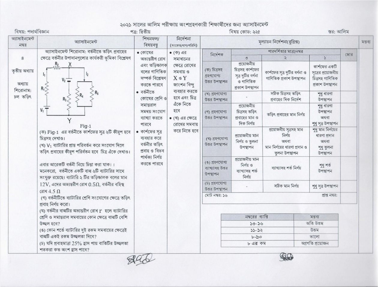 Alim 6th Week Assignment Answer Solution 2024 PDF Download 2