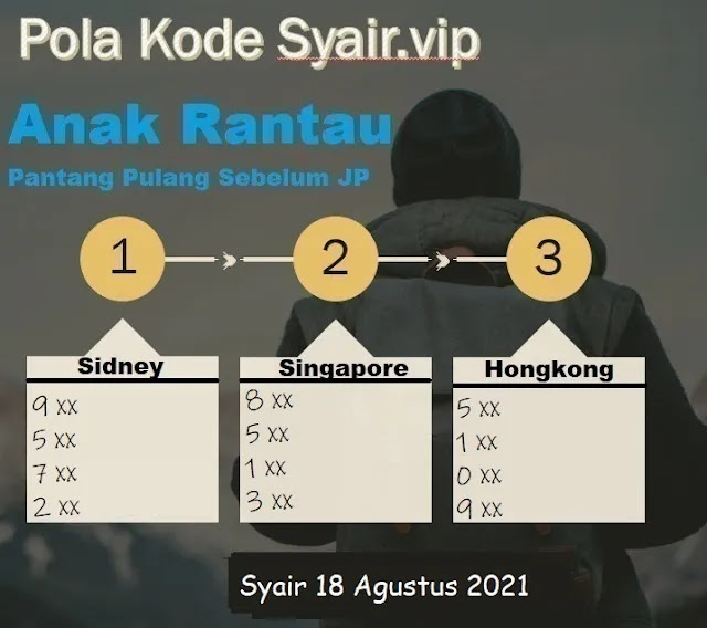 Syair Sidney Hari Ini Rabu 18082021 Prediksi HK Malam
