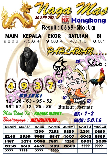 Syair Hk Jitu Malam Ini Kamis 30 09 2021 Prediksi Hk 2d Jitu Malam Ini Sgp Sydney