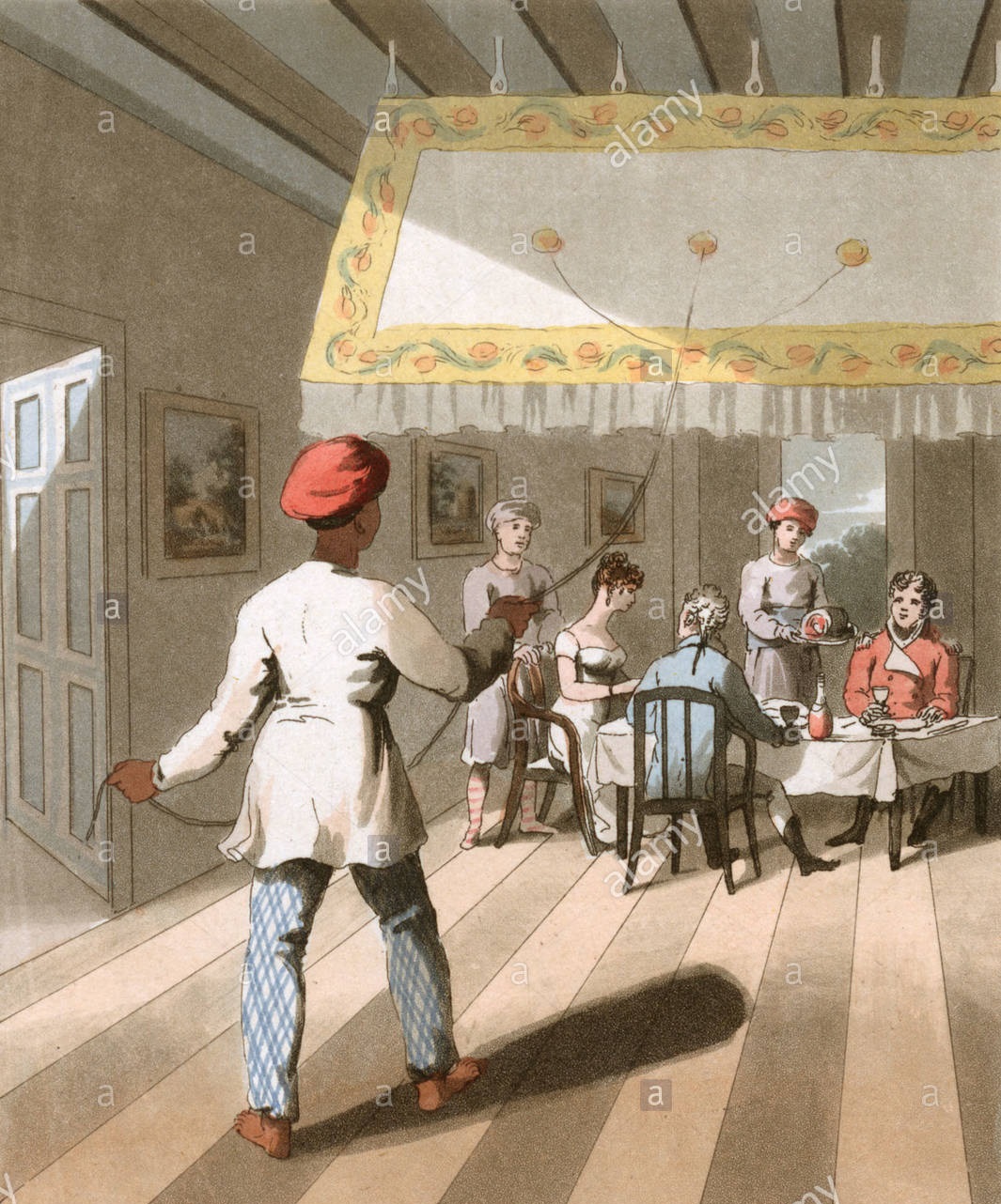 Refrigerants History Of Development