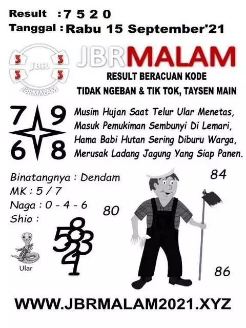 Prediksi Syair Hk 15 September 2021 Pangkalantoto Prediksi Syair Hk 15 September 2021 Pangkalantoto