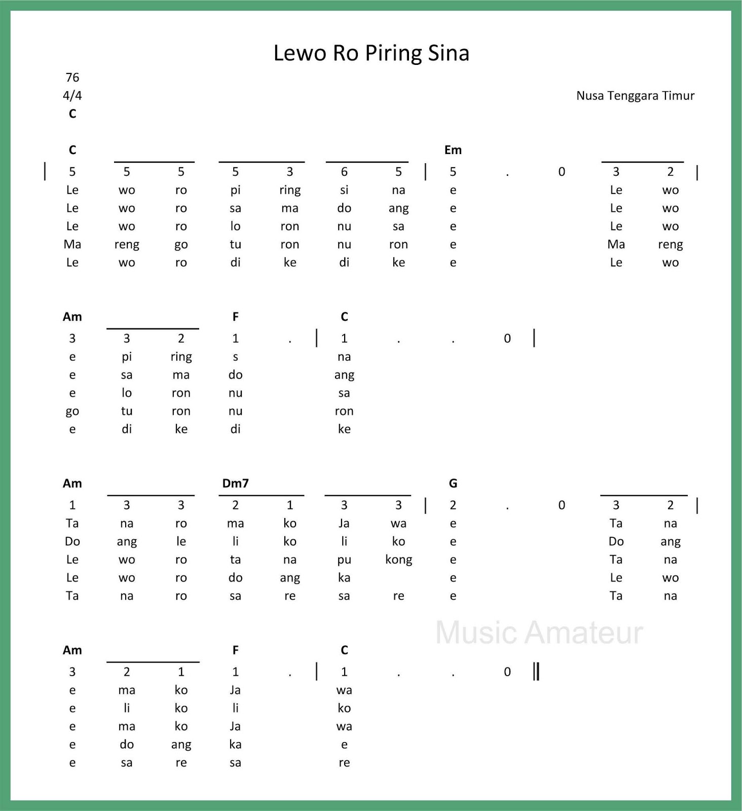 Not Angka Lewo Ro Piring Sina SEPUTAR MUSIK