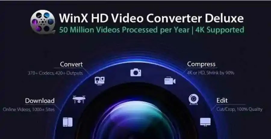 конвертировать 4K MOV Video в MP4