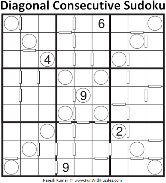 Diagonal Consecutive Sudoku (Daily Sudoku League #133)