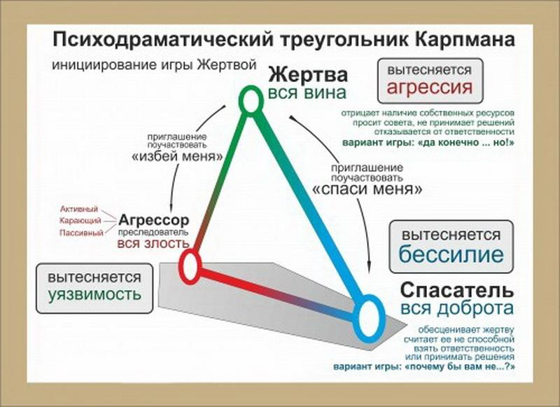 treugolnik.png