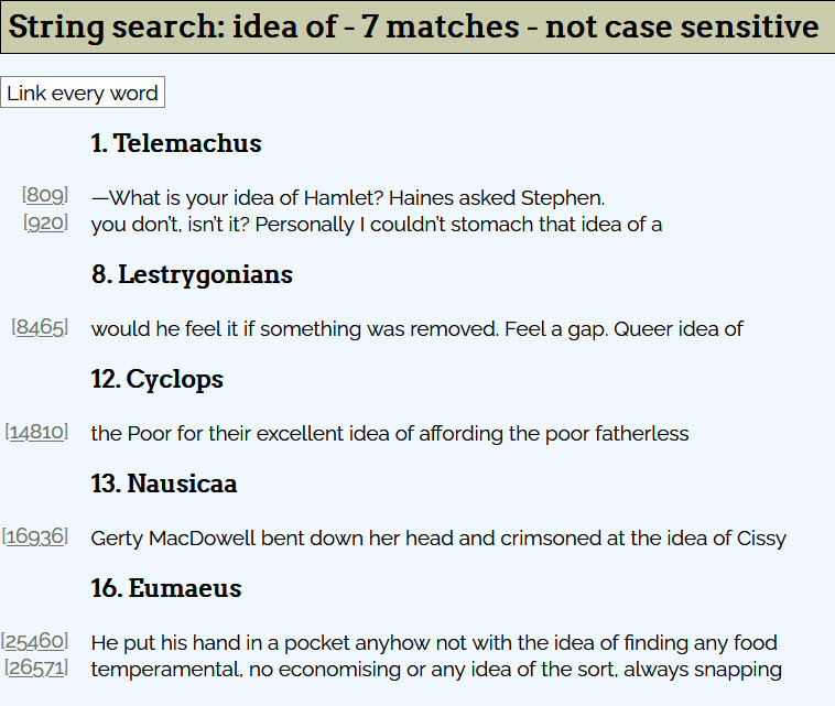 Scheming Pynchon Bloom’s Idea of Hamlet