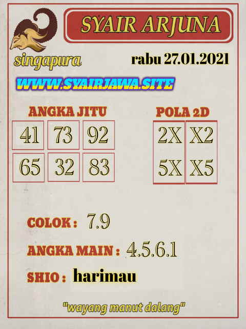 PREDIKSI SGP YOHII