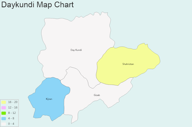 image: Daykundi Map Chart