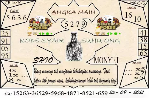 Prediksi Syair Sdy 25 September 2021 Pangkalantoto