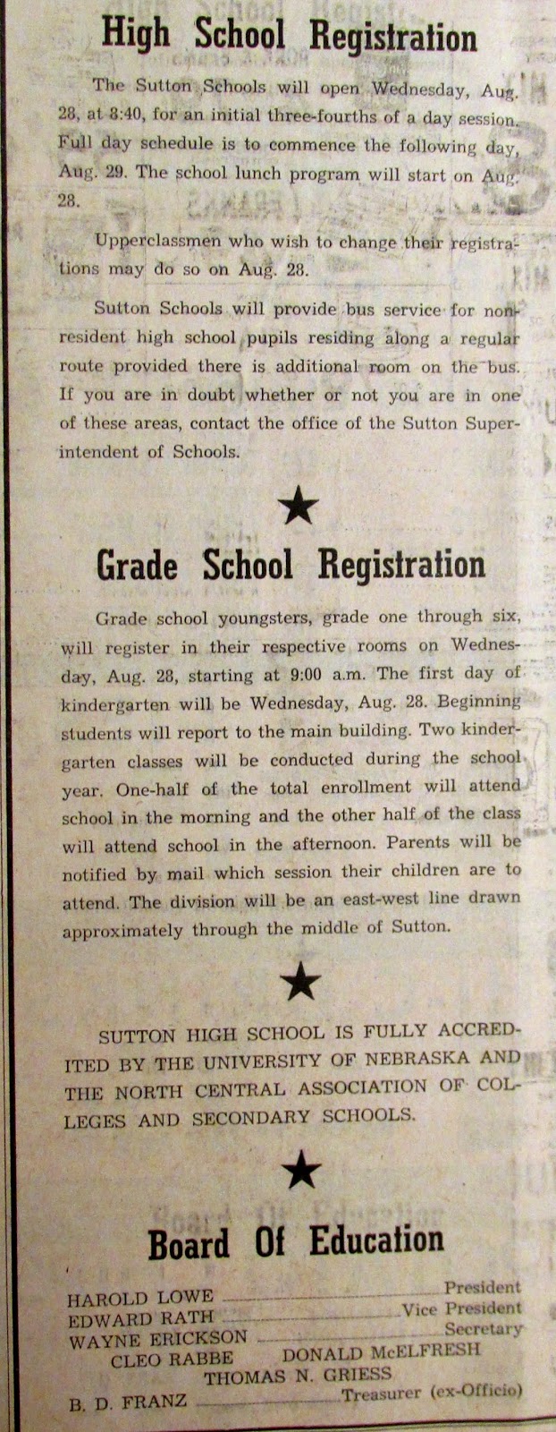 Sutton Nebraska Museum 1993 Back to School in Sutton