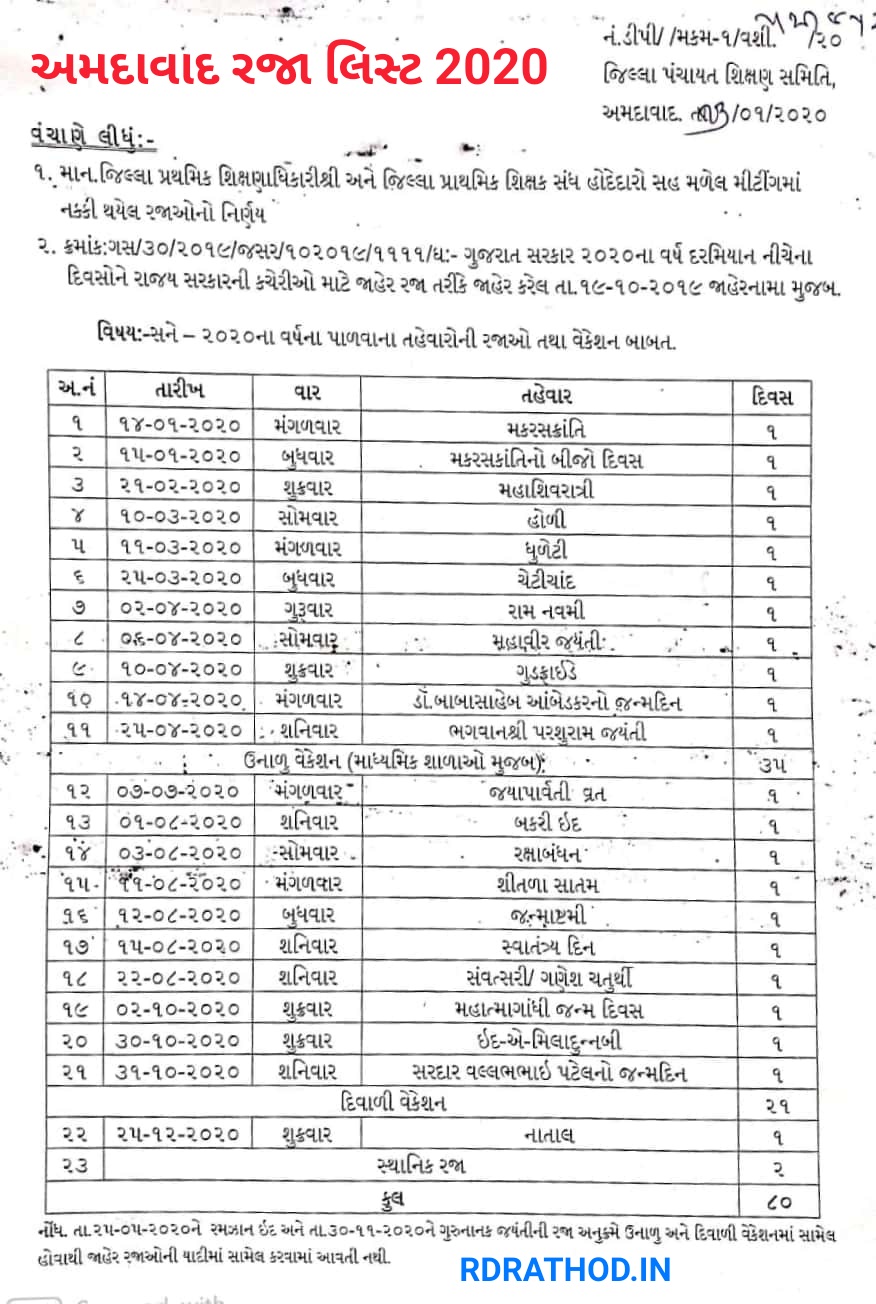 AHMEDABAD JILLA RAJA LIST (2020) DOWNLOAD AHMEDABAD HOLIDAY LIST 2020