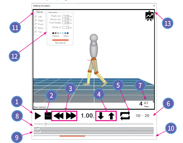 Walkbot 3D motion(gait) analysis system (2)