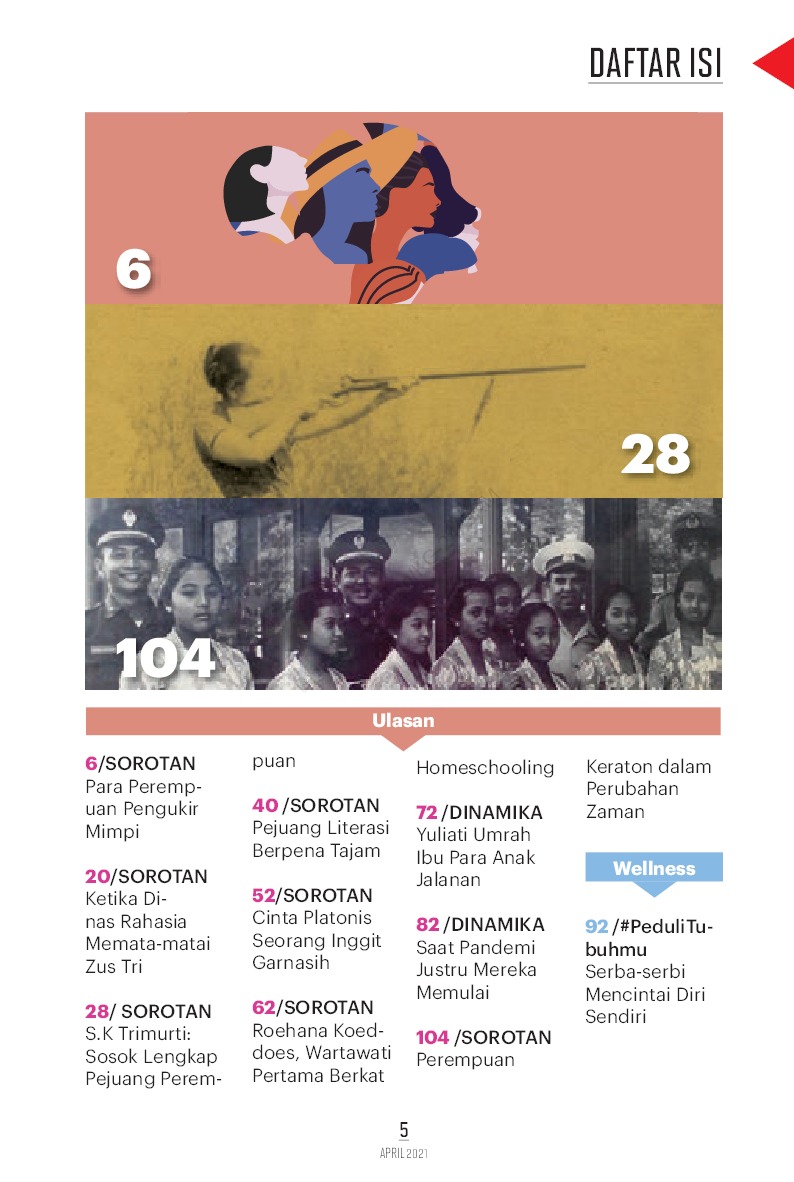 Ebook Majalah Indonesia Download Majalah Intisari Gratis