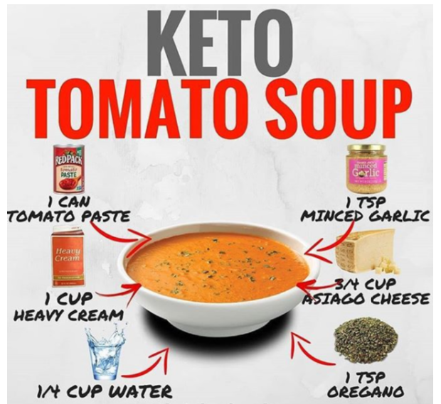 Keto Tomato Soup