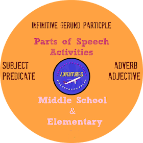 Parts of Speech Activities for Middle School and Elementary
