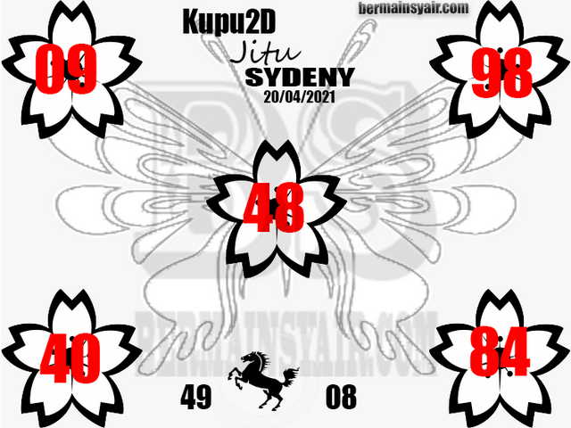 PREDIKSI togel sydney