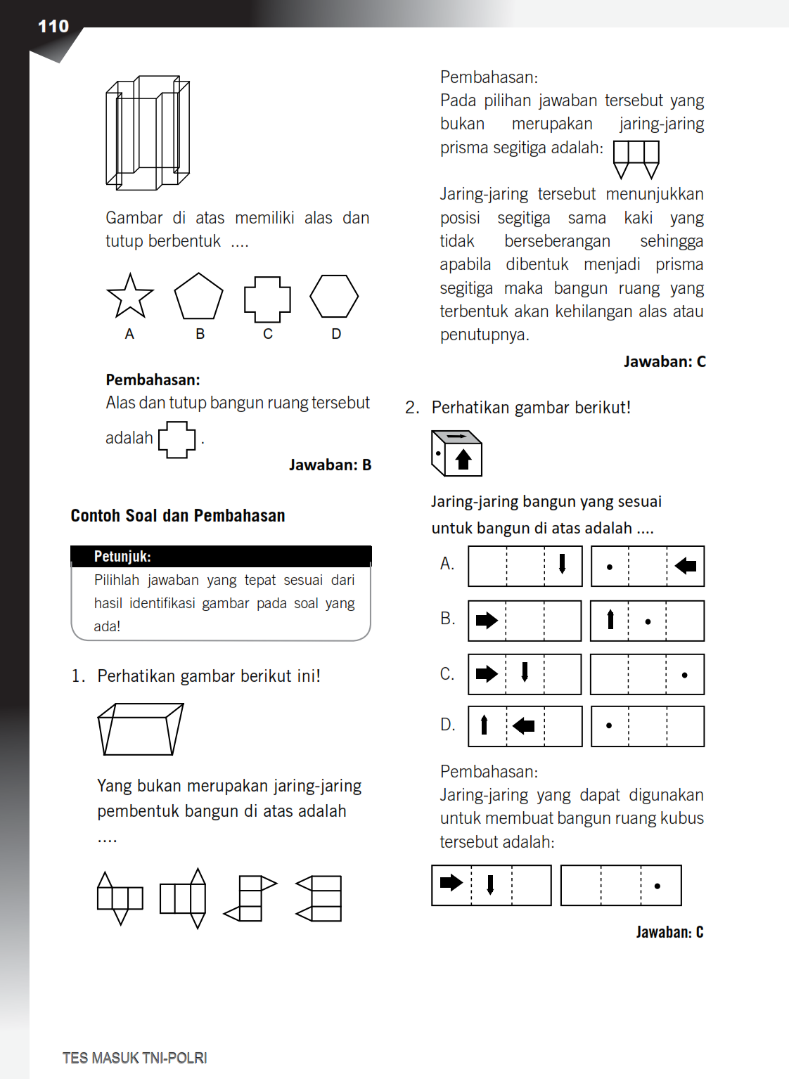 Top Bank Semua Jenis Soal Tes Masuk TNI POLRI Paling