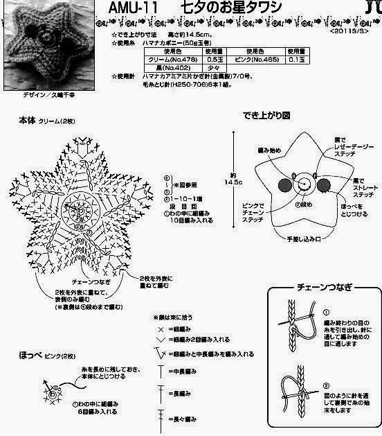 Связать звездочку схему. Вязание звезды крючком схема и описание. Маленькая Звездочка крючком схема и описание. Звездочка крючком схемы с описанием. Морская звезда крючком схема и описание.