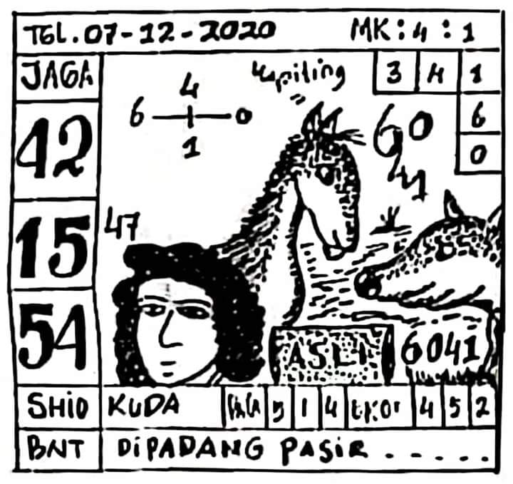 17 Prediksi sydney 2d jitu malam ini