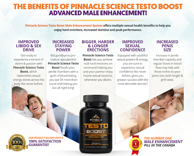 Pinnacle Science Testo Boost Reviews