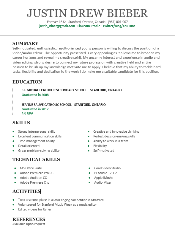 Examples Of Resumes With Little Work Experience Resume Letter examples-of-resumes-with-little-work-experience-resume-letter