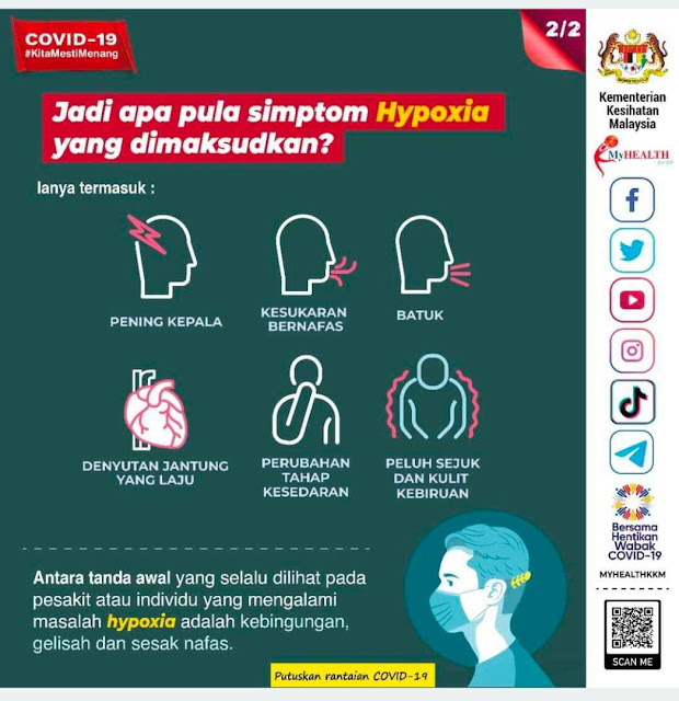 Apa itu Happy Hypoxia