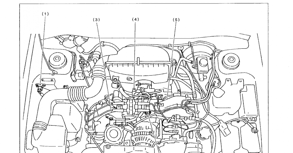 7 Subaru Impreza Engine Diagram